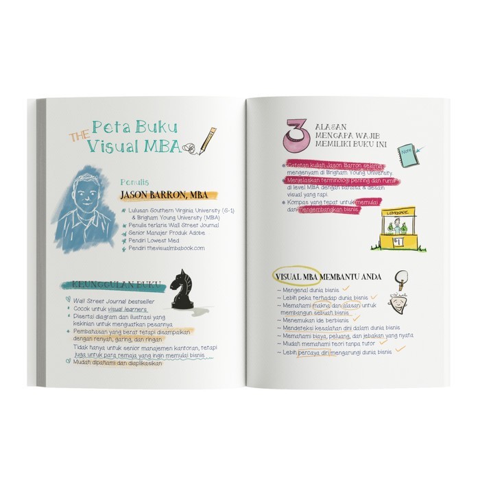 BUKU THE VISUAL MBA ORIGINAL JASON BARRON ORI