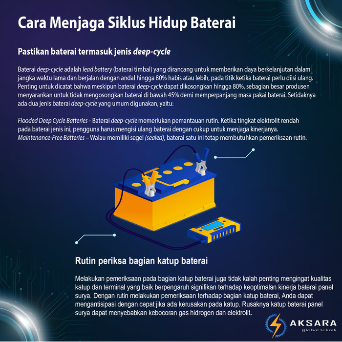 Baterai Shoto 150Ah 12V Vrla Battery Support Plts Ups Audio Murah