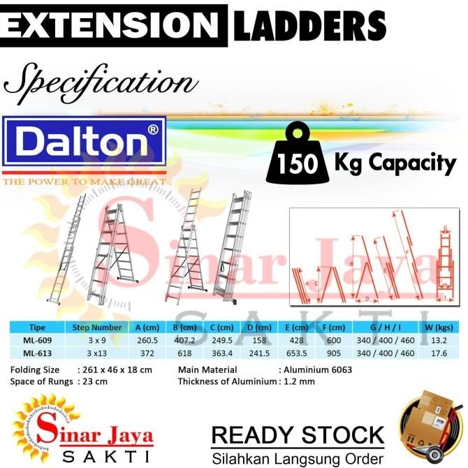 Terjangkau Tangga Aluminium Extension 9 M / Tangga Pln Ekstension / Tangga Sorong