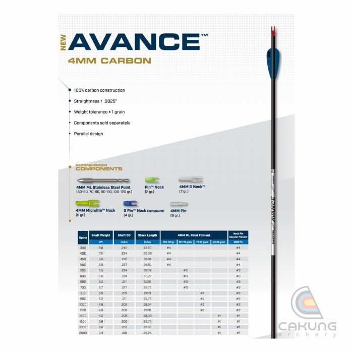 TERLARIS Arrow easton avance (pengganti carbon one)