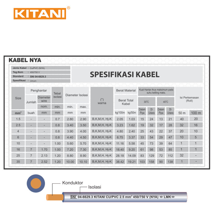 KITANI - NYA 1.5 mm - Kabel Tembaga Kawat - 50 Meter