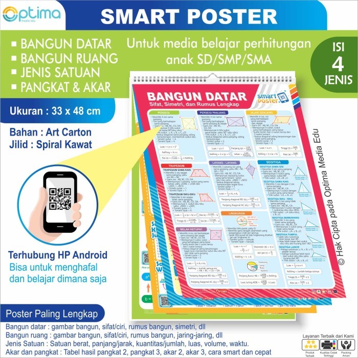 

SMART POSTER RUMUS MATEMATIKA, SATUAN, AKAR DAN PANGKAT