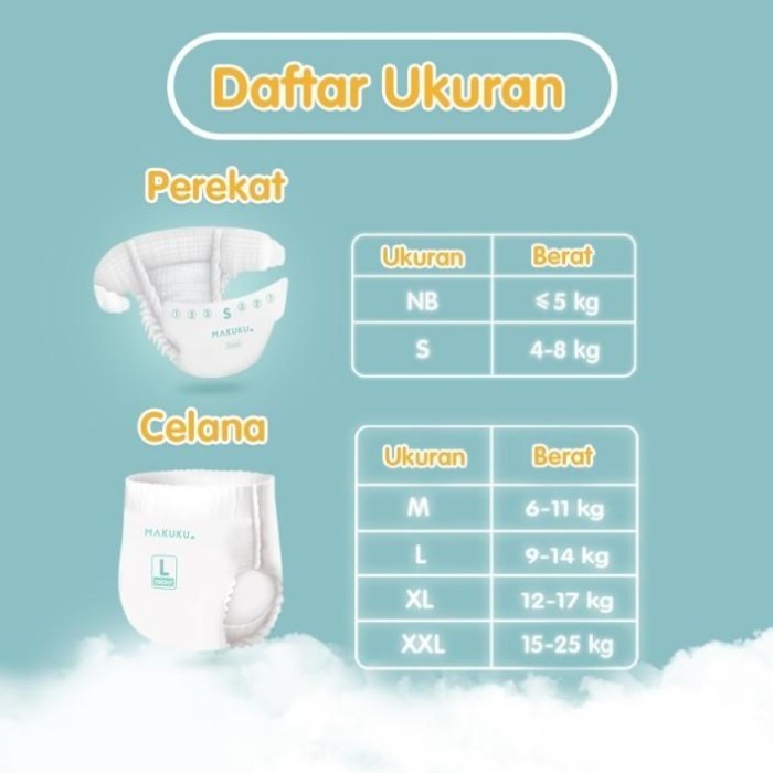 

[DISC] [1 KARTON] MAKUKU COMFORT FIT JUMBO M42 / L40+4 / XL38+4 POPOK BAYI