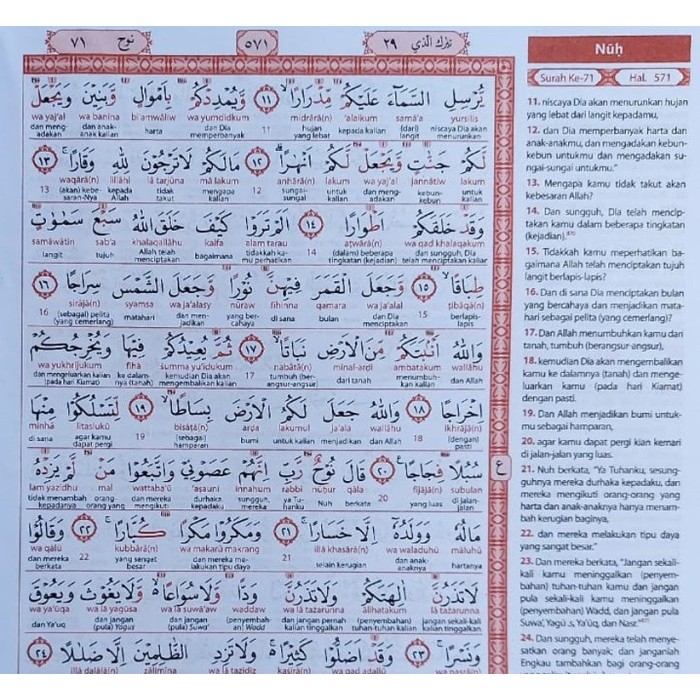 Al-Quran Per Juz Tajwid, Per Kata & Latin : Al-Khobir A5 Dan A4
