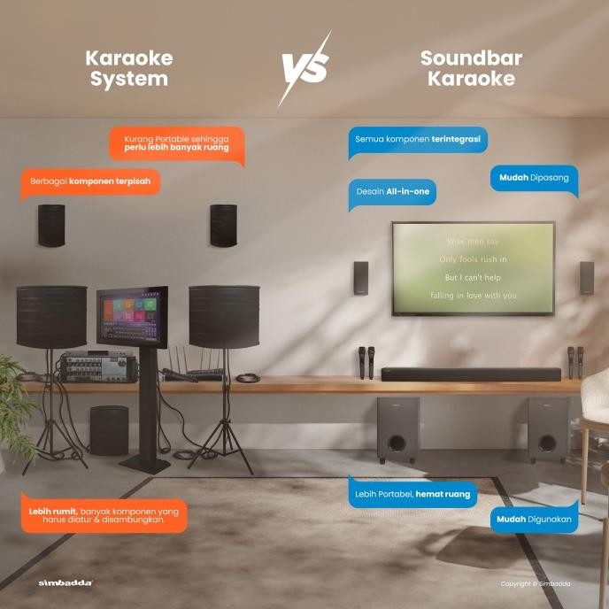 Murah Simbadda Cst 907N+ Poseidon Bass Soundbar Dual Subwoofer Speaker Karaoke Tv Home Theater