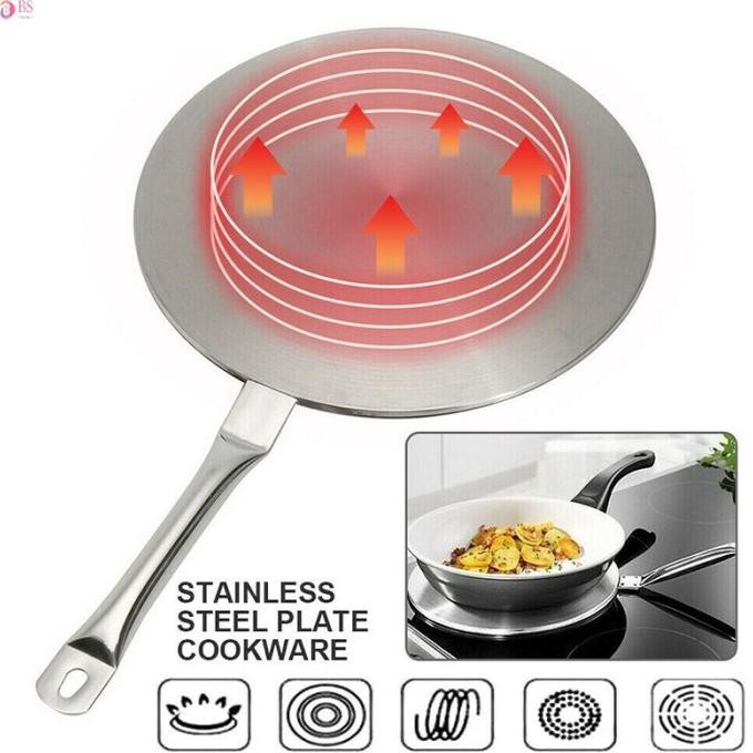Plat Adapter Konverter Kompor Induksi Hob Untuk Peralatan Dapur