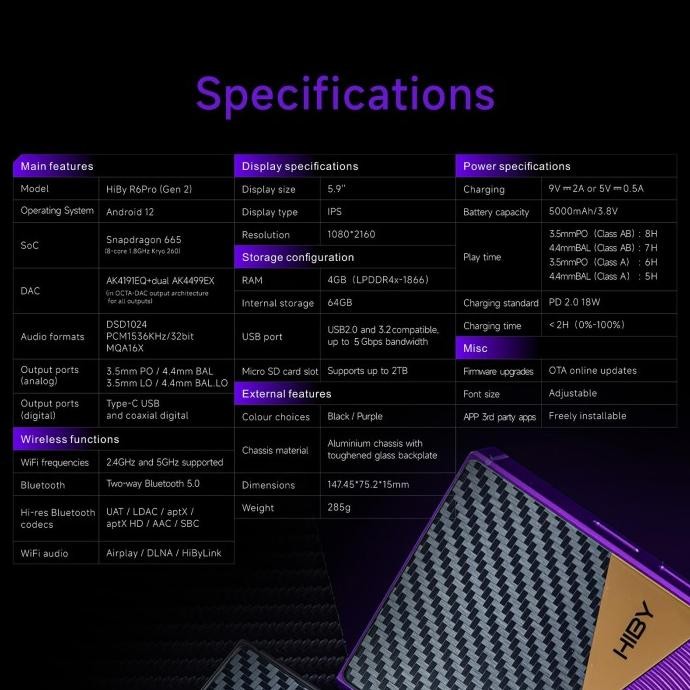 Murah Hiby R6 Pro 2 Digital Audio Music Mp3 Player Bluetooth Wifi Dual Dac