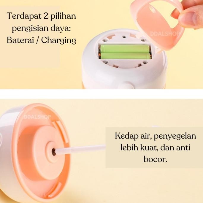 Promo Botol Minum Shaker Portable Bottle Gym Pengaduk Otomatis Protein Shake