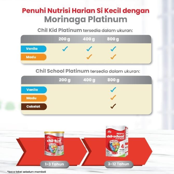 

Chil Kid Platinum Moricare+ Vanilla 800Gr Discount