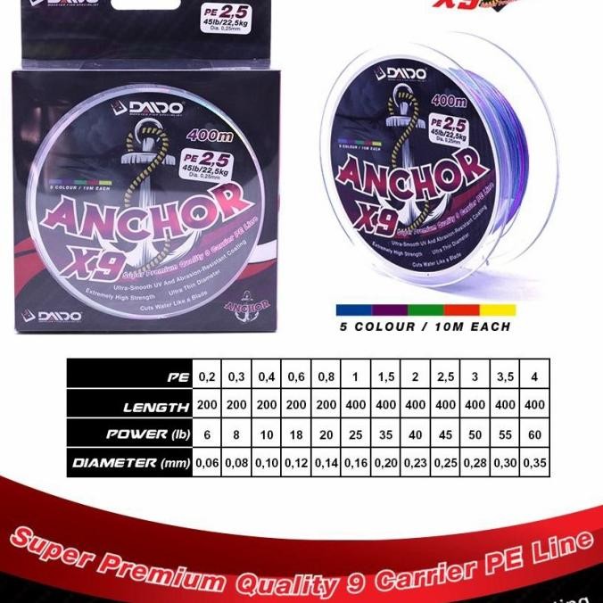 SENAR PE DAIDO ANCHOR X9 PE 0.2- 4.0 200 400 METER MULTICOLOUR PART 1 SALE