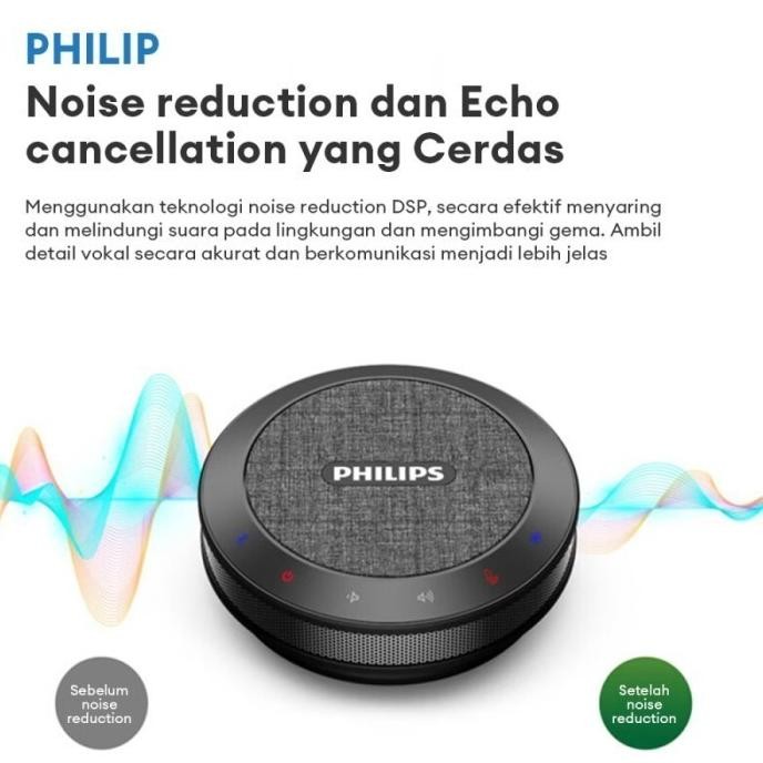 Grosir Mic Meeting Conference With Speakerphone 4 Mic  Philips Pse 0401 For Pc, Laptop, Smartphone