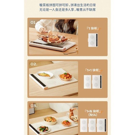 Uringo Papan Penghangat Makanan Multifungsi Untuk Perlengkapan Dapur