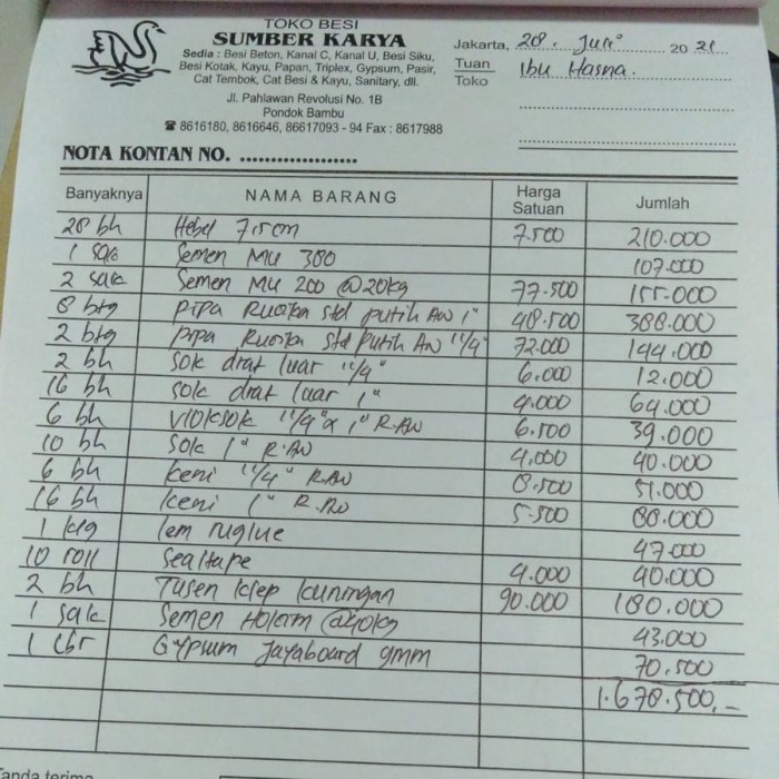 

TERBARU Nota Ibu Hasna 28 Juli 2021