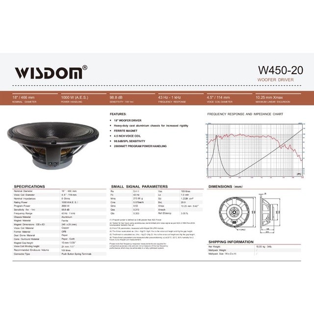 Komponen Speaker 18 Inch WISDOM W450-20C / W45020C Coil 4.5 Original