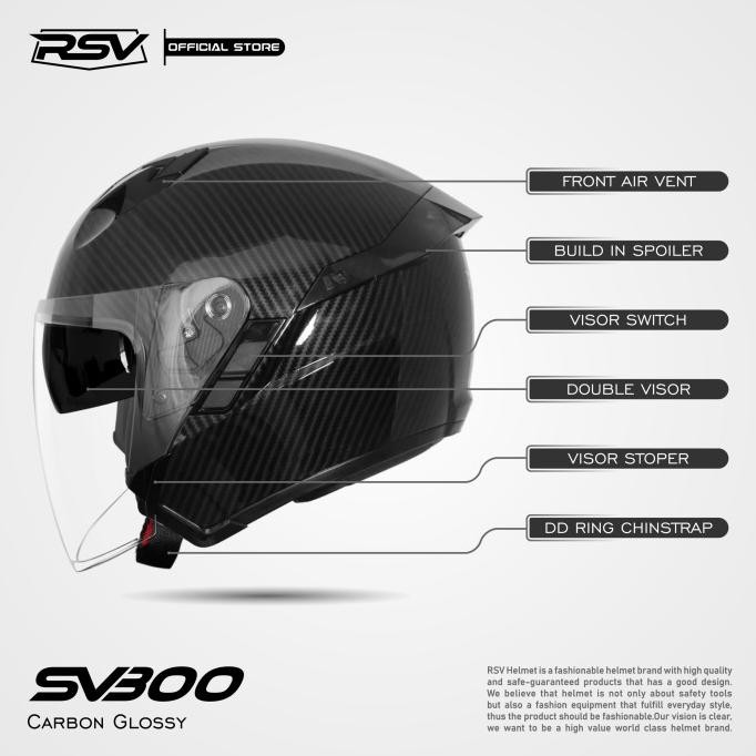 Helm Rsv Sv300 Carbon Glossy
