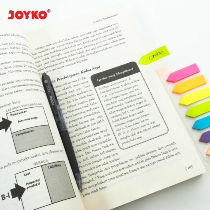 

INDEX MARKER / PENANDA / PEMBATAS JOYKO IM-33