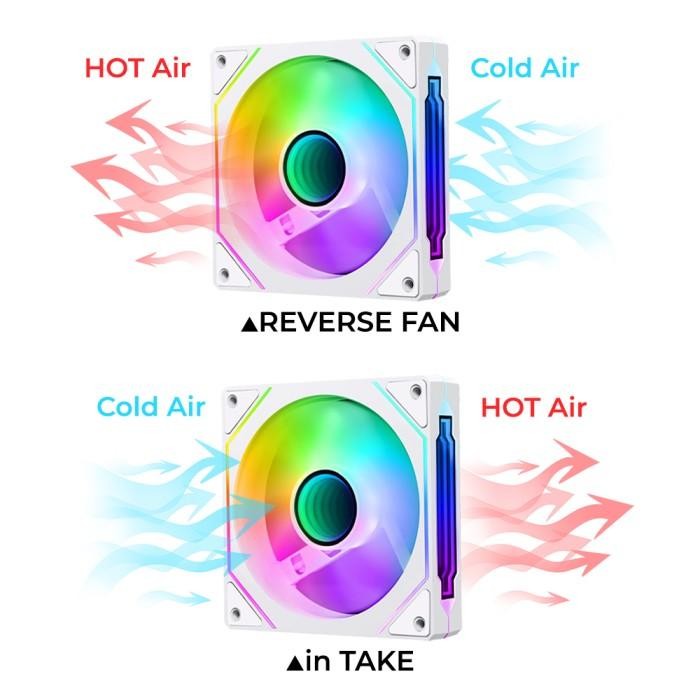 KYO INFINITIX PL120 FAN ARGB 120MM ARGB SYNC 3 IN 1 / 5 IN 1 FAN CASE ARGB