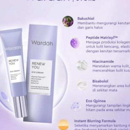 Wah Renew You Eye Cream