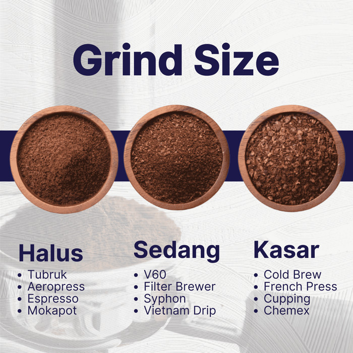 

Arutala Kopi Brazil Minas Gerais Arabika 200 Gram