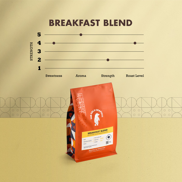 

Breakfast Blend Kopi Arabika Arabica Coffee Biji Kopi Bubuk