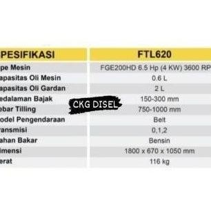 Tiller Firman Ftl 620 Mesin Cultivator Bajak Sawah Basah Kering