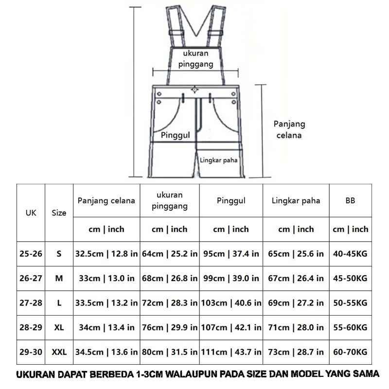 Jumpsuit Wanita Jeans Korean Style Baju Kodok Terbaru 2024 Dewasa Overal Celana Terusan 2In1 Jumper 
