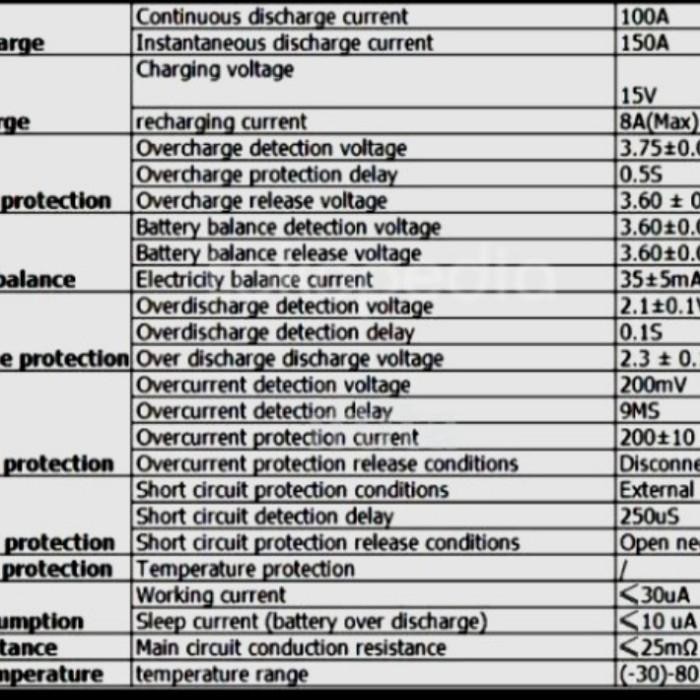 Bms Lifepo4 4S 12V 100A / Bms 4S Lipo 12V
