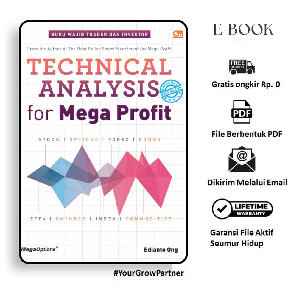 

959. Technical Analysis For Mega Profit (Edianto Ong)- cp