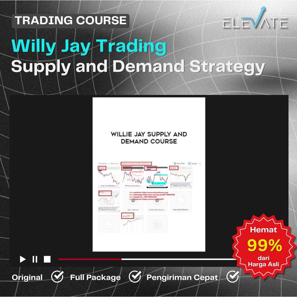Willy Jay Trading – Supply and Demand Strategy