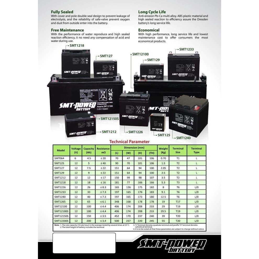 BATTERY LAMPU EMERGENCY / AKI KERING EMERGENCY LAMP SMT 6V 4,5AH