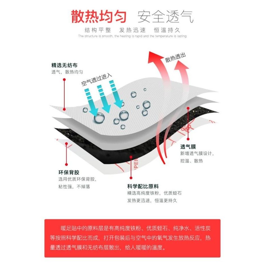 

DFG stiker hot pack sepasang penghangat tubuh warmer hotpack heatpack heat TERLARIS