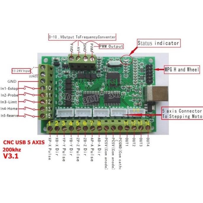 Mach3-Usb Cnc Controller Card 5Axis 200Khz  Ready