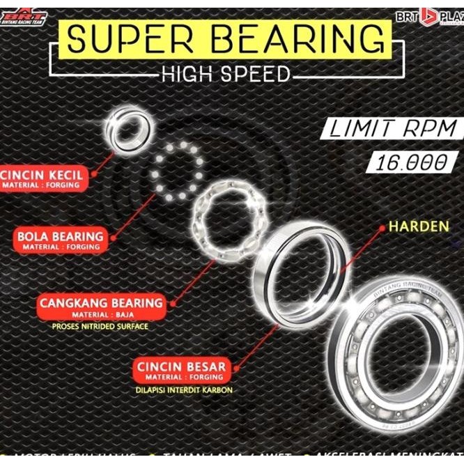 Bearing Laher Kruk As Brt Tiger Gl Pro Megapro Lama Primus