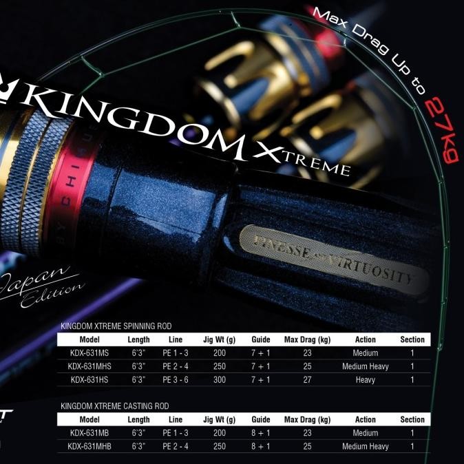 Joran Pancing Spinning Slow Jigging Team seahawk Kingdom Xtreme