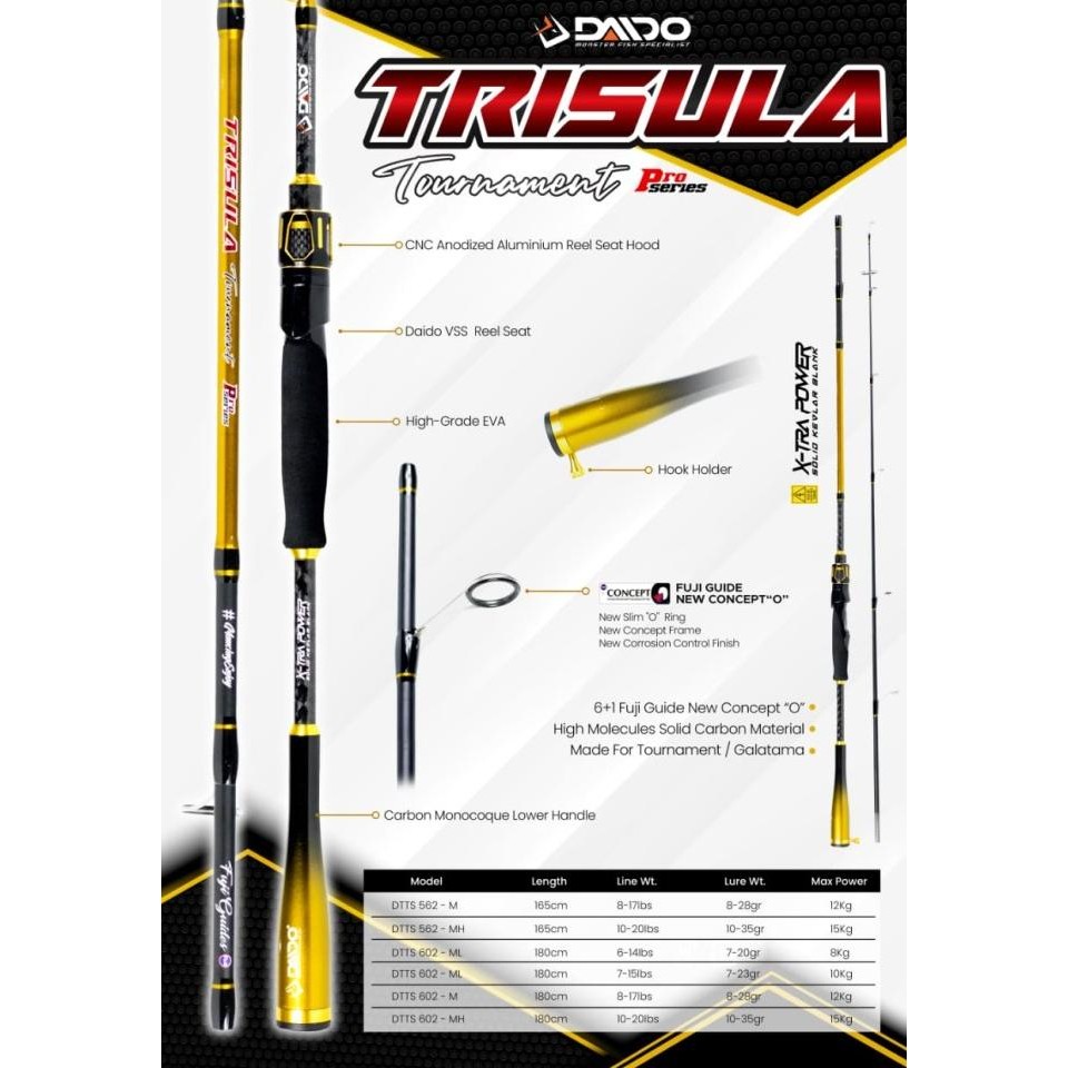 Joran Pancing Daido Trisula Tournament Pro Series 165cm & 180cm Fuji