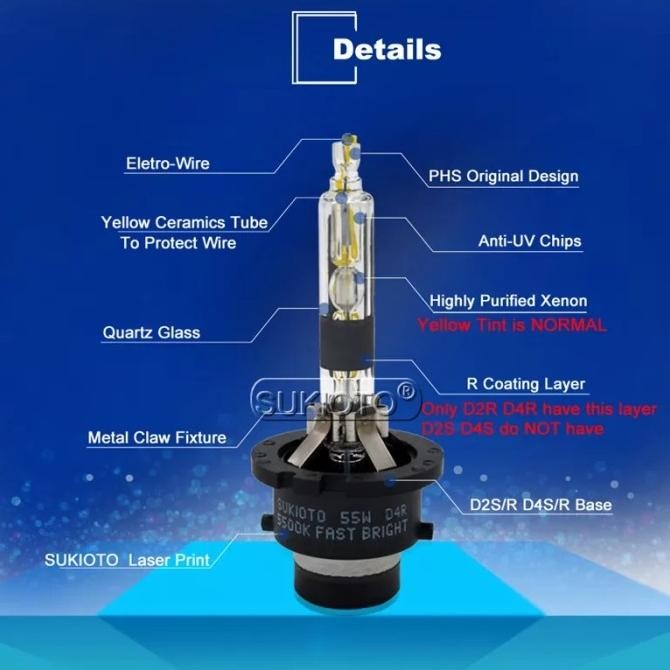 BOBLTECH Lampu Mobil Supervision Bohlam HID D2S D2R D4S D4R 1Pc SMD