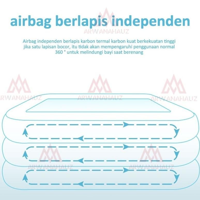 Baru kolam renang anak jumbo/kolam renang mainan/kolam renang anak jumbo 3 meter//mainan kolam renan