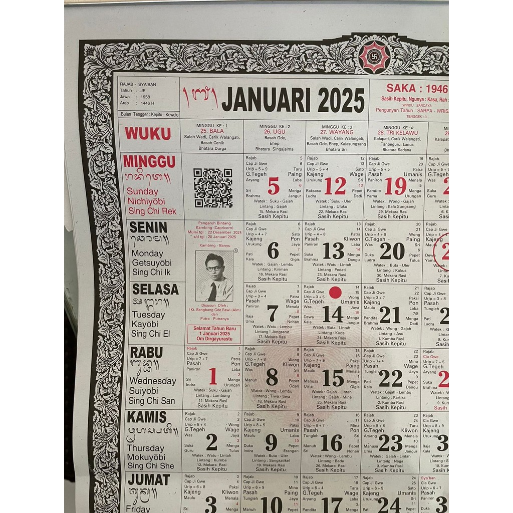 

Kalender Bali 2025 BangBang Gde Rawi