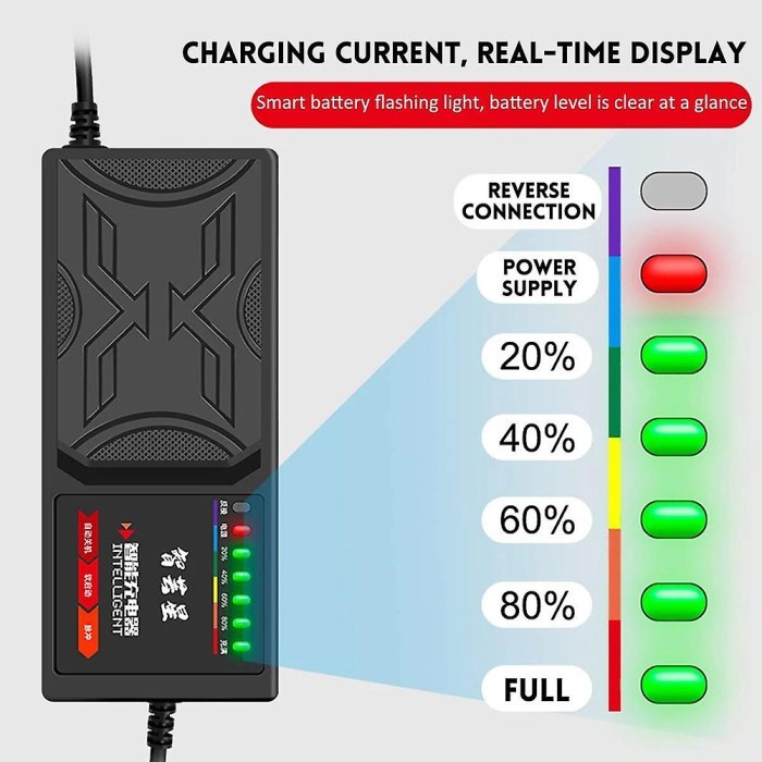 Charger Aki Batere SLA Sepeda Motor Listrik 72V 20AH Accu
