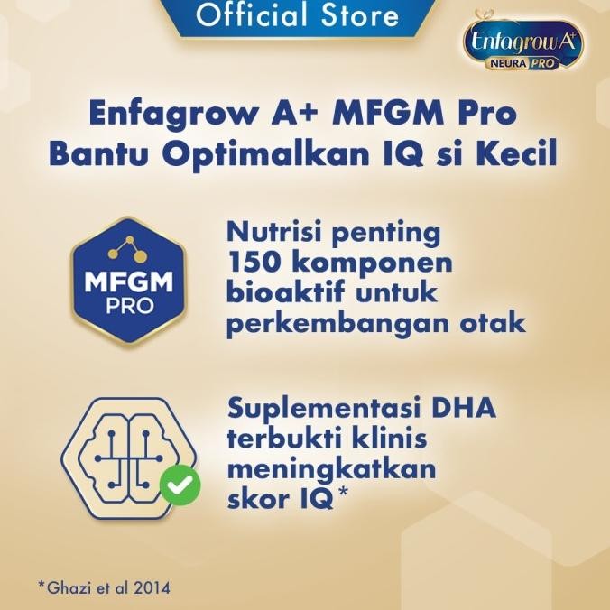 

Enfagrow A+ 3 Susu Formula Anak 1 - 3 Tahun - Susu Anak VIP