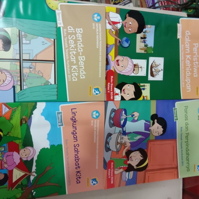 

Paket Buku Tematik SD kelas 5 semester 2 Tema 6,7,8,9