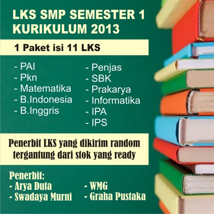 

Paket 11 Buku LKS SMP Semester 1 Ganjil Pelajaran Umum Kelas 7 8 9