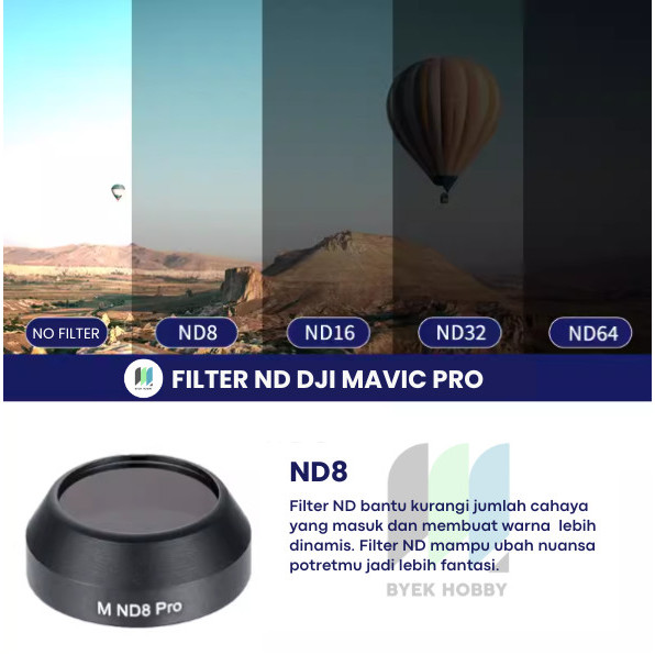 Filter DJI Mavic Pro Platinum Alphine White - ND CPL UV