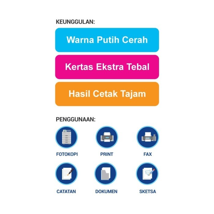 

Sidu Kertas Fotocopy 75 Gsm F4 - 1 Boks = 5 Rim Promo