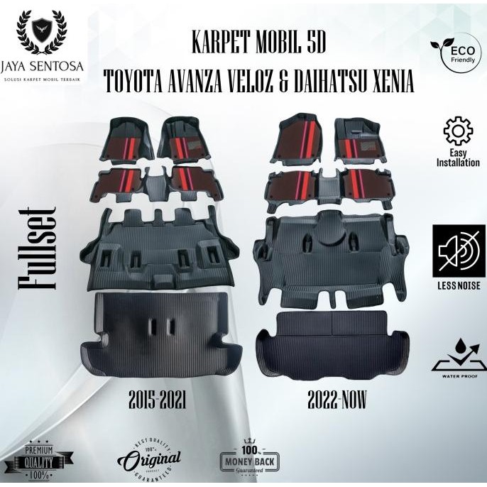 Wow Karpet Mobil Toyota Avanza/Veloz / Daihatsu Xenia 2015-2021 Karpet 7D