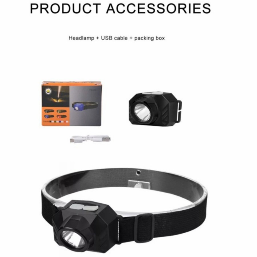Headlamp USB Recharger Lampu Senter Kepala LED Camping Outdoor