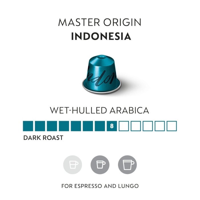 

Nespresso Indonesia Origin Selection 3 Sleeves Pack (Kopi Kapsul)