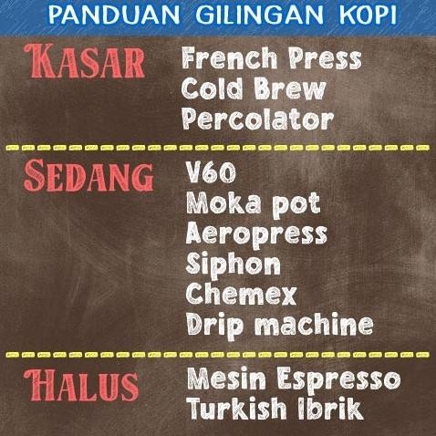 

Kopi Fajarasa American Espresso Biji Kopi Espresso Blend 1 Kg Coffee