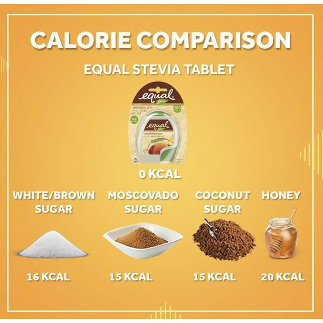 

Equal Stevia Tablet | Sweetener Zero Cale | Pemanis Gganti Gula