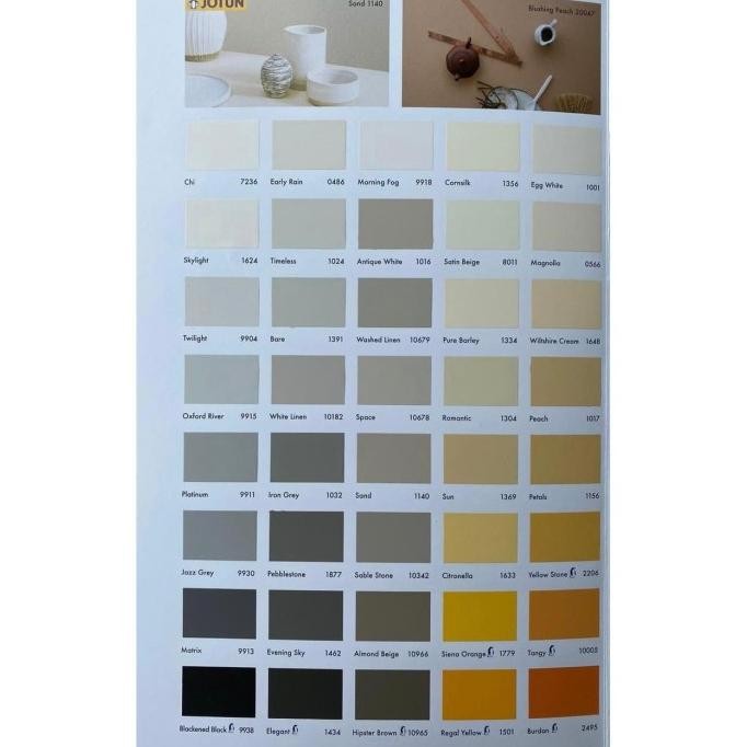 Cat Interior Jotun Majestic True Beauty Matt